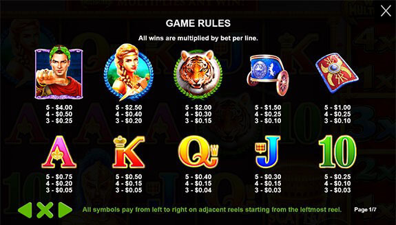 Wild Gladiators Paytable